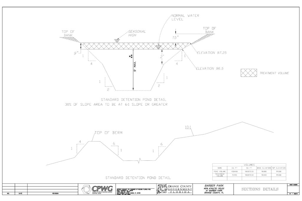 c site samples (1) images 1